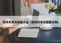 软件开发流程图大全（软件开发流程图示例）